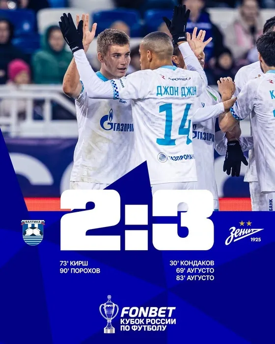 «Зенит» обыграл «Балтику» 3:2 и досрочно выиграл группу Кубка