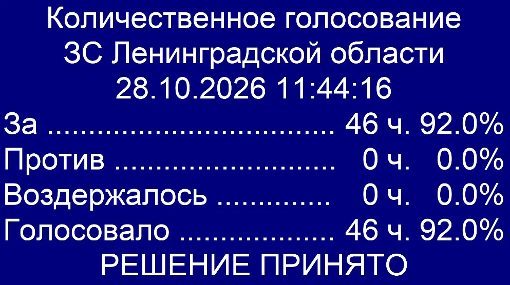 Ленобласть сможет исключать утраченные памятники из реестра